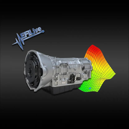 DIESELR EFI Live Transmission Tune File (2019-2024 Cummins 6.7L *AISIN ONLY*) TCM Tune File DIESELR Tuning