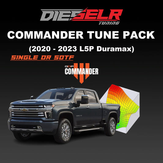 Tuning & Electronics 2020-2021 Duramax 6.6L L5P – Page 2 – Polar Diesel