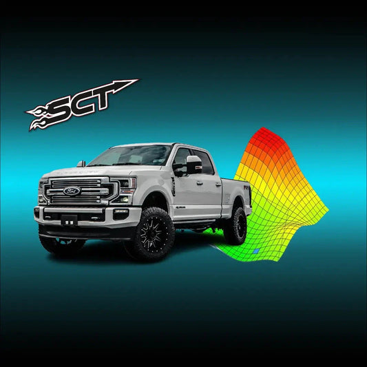 Chaos Custom Tuning SCT X4 Tune Files (2020-2021 Powerstroke 6.7L) Tune Files Chaos Custom Tuning