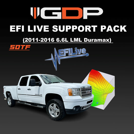 EFI Live GDP SOTF Support Package (2011-2016 6.6L Duramax) GDP Tune Files GDP 