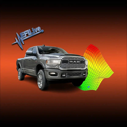 EFI Live GDP SOTF Support Package (2019-2021 6.7L Cummins) GDP Tune Files GDP